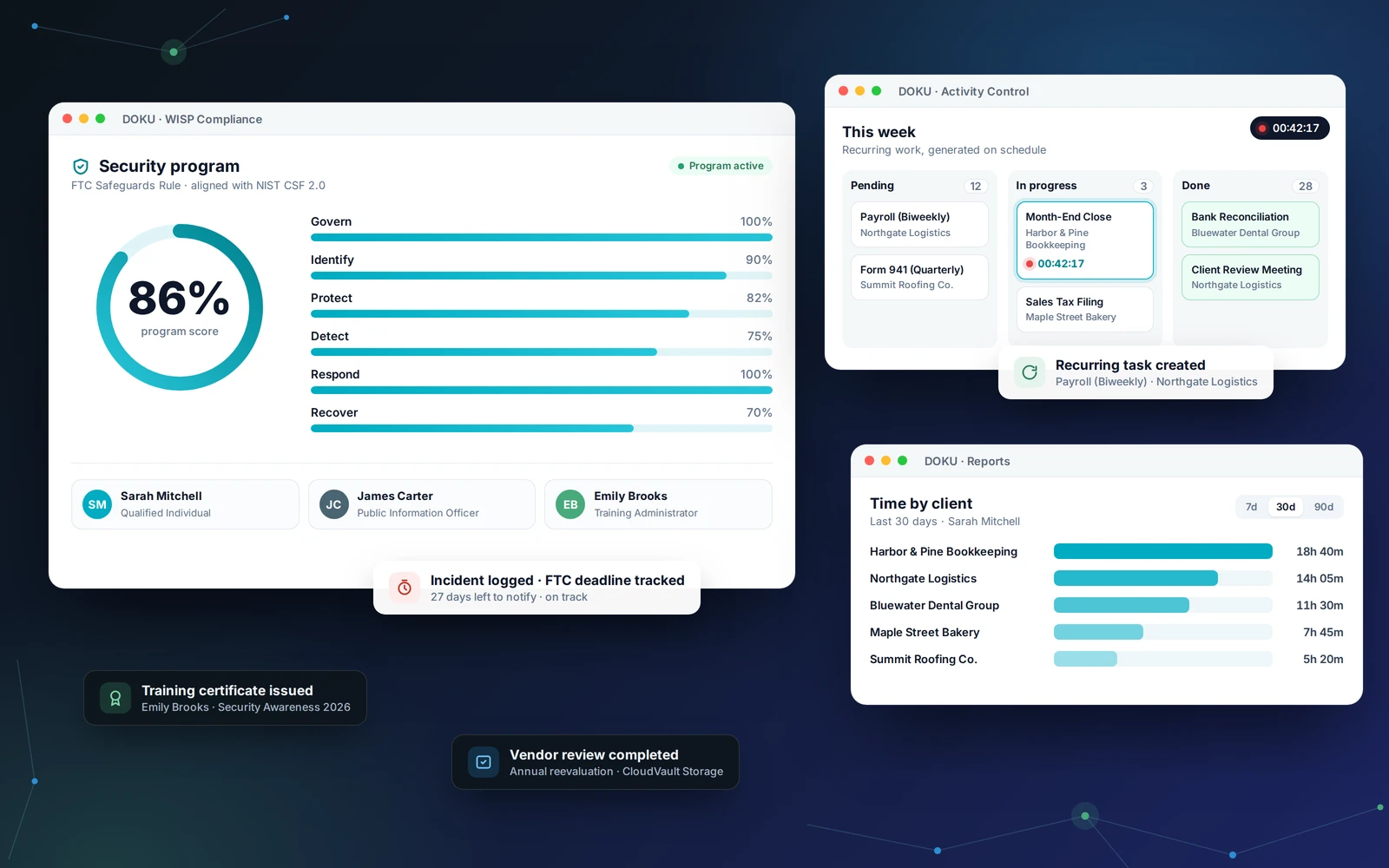 DOKU Accountant in action: WISP security program, Activity Control with time tracking, and time-by-client report